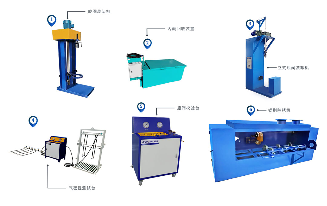 乙炔氣瓶檢測設備